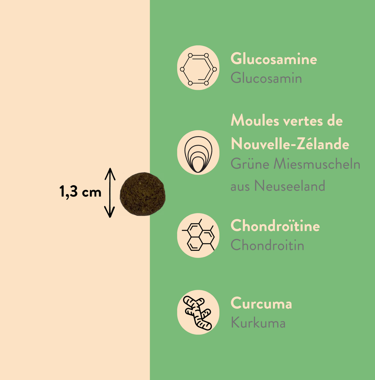 Sposta - Giunti